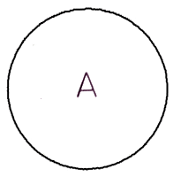 A - Circle 3-1/2 in.