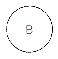 B - Circle 3 in.
